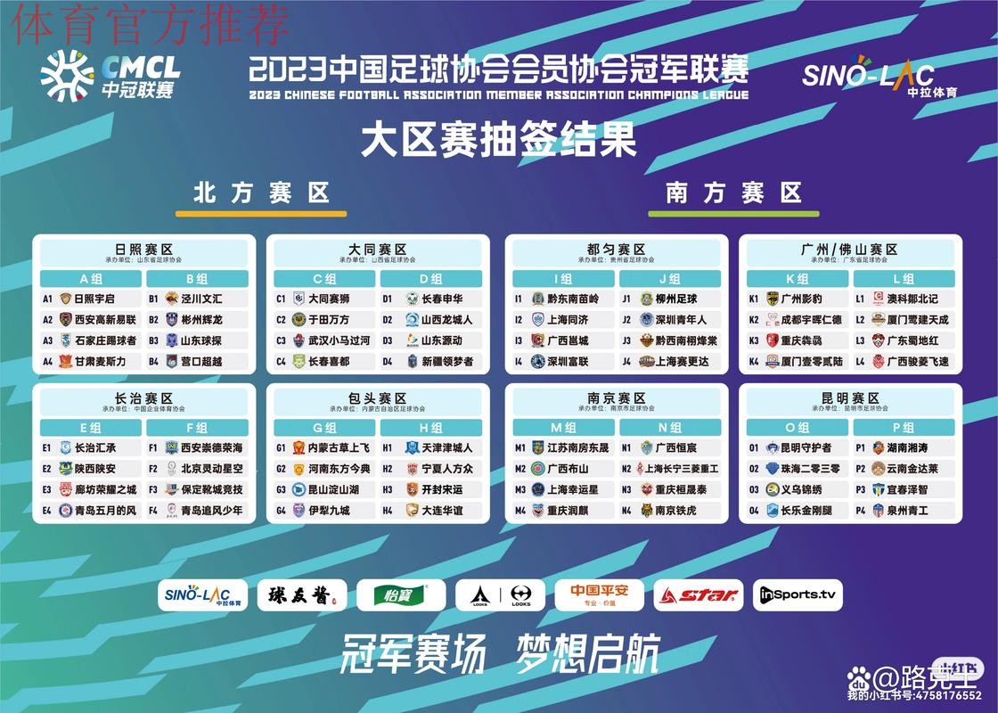 中拉体育2023中国足球协会会员协会冠军联赛拉开帷幕